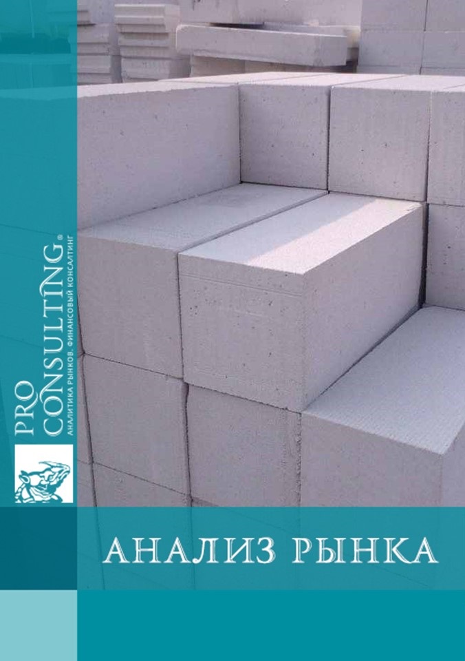 Анализ рынка газобетона Украины. 2012 - І полугодие 2025 гг.